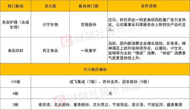 BB Markets蓝莓市场黔西南州公安出行运维局将启用机动车号牌号码新号段9万副
