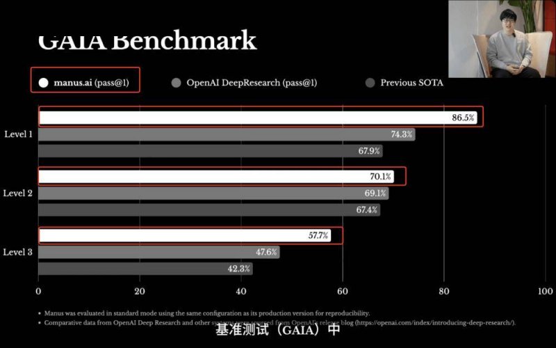蓝莓外汇官网我用了三个月，构建了一个程序化交易方针模型的崩盘故事