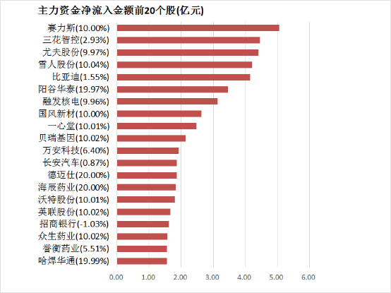 蓝莓外汇平台怎样黔西南州举行高校结业生专场招工会